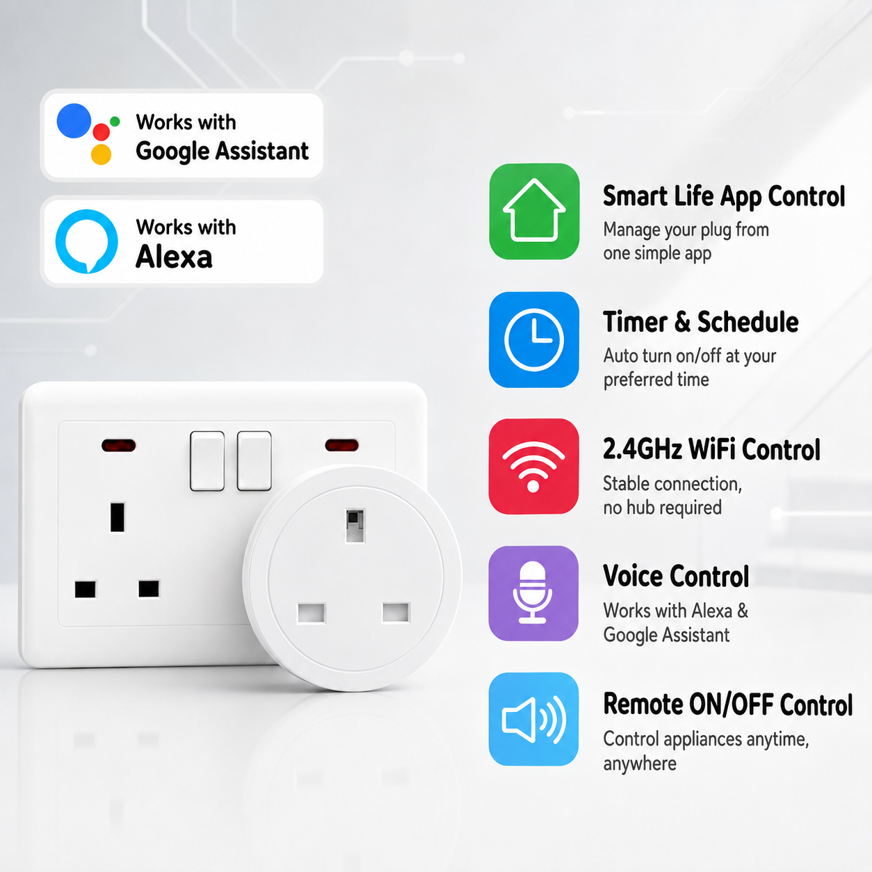 Tuya UK Smart Plug WiFi Blueto - Home Automation Ideas 评论和价格