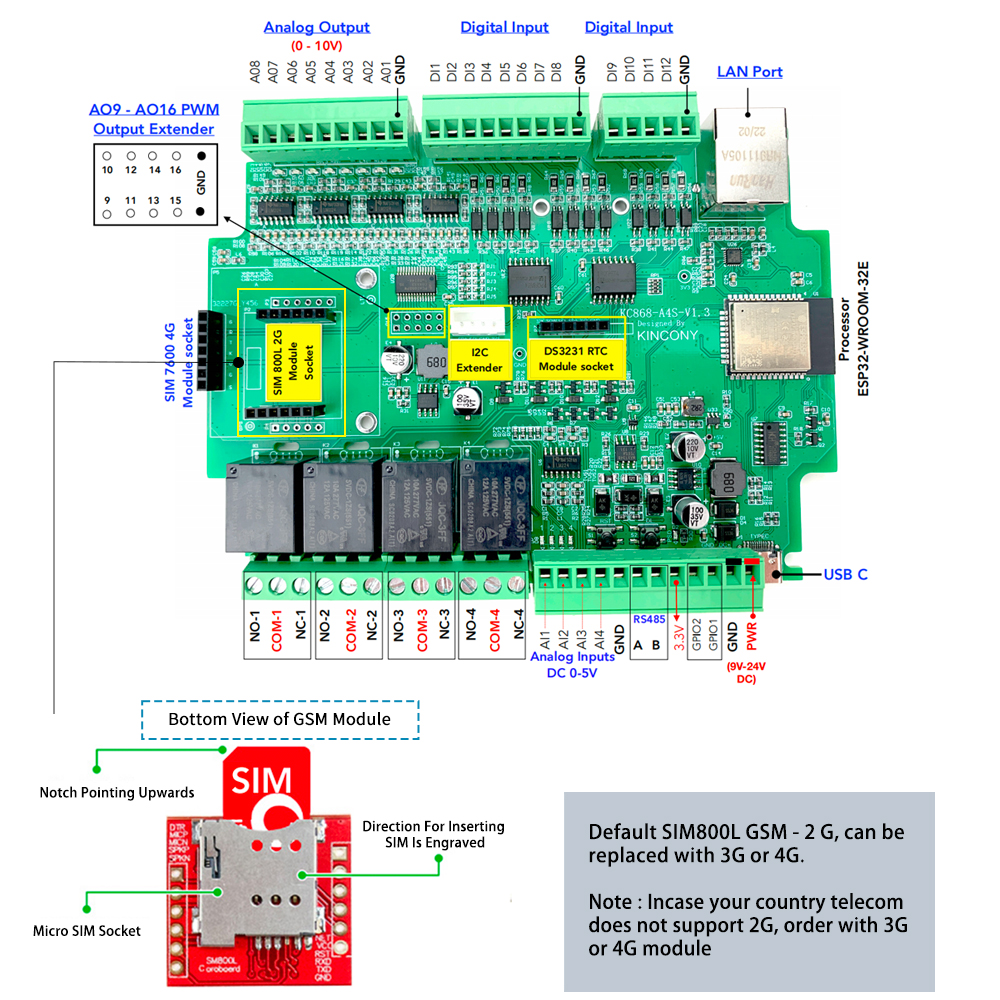 KC868-A4S ESP32 ESPhome Tasmot - Home Automation With Arduino 评论和价格