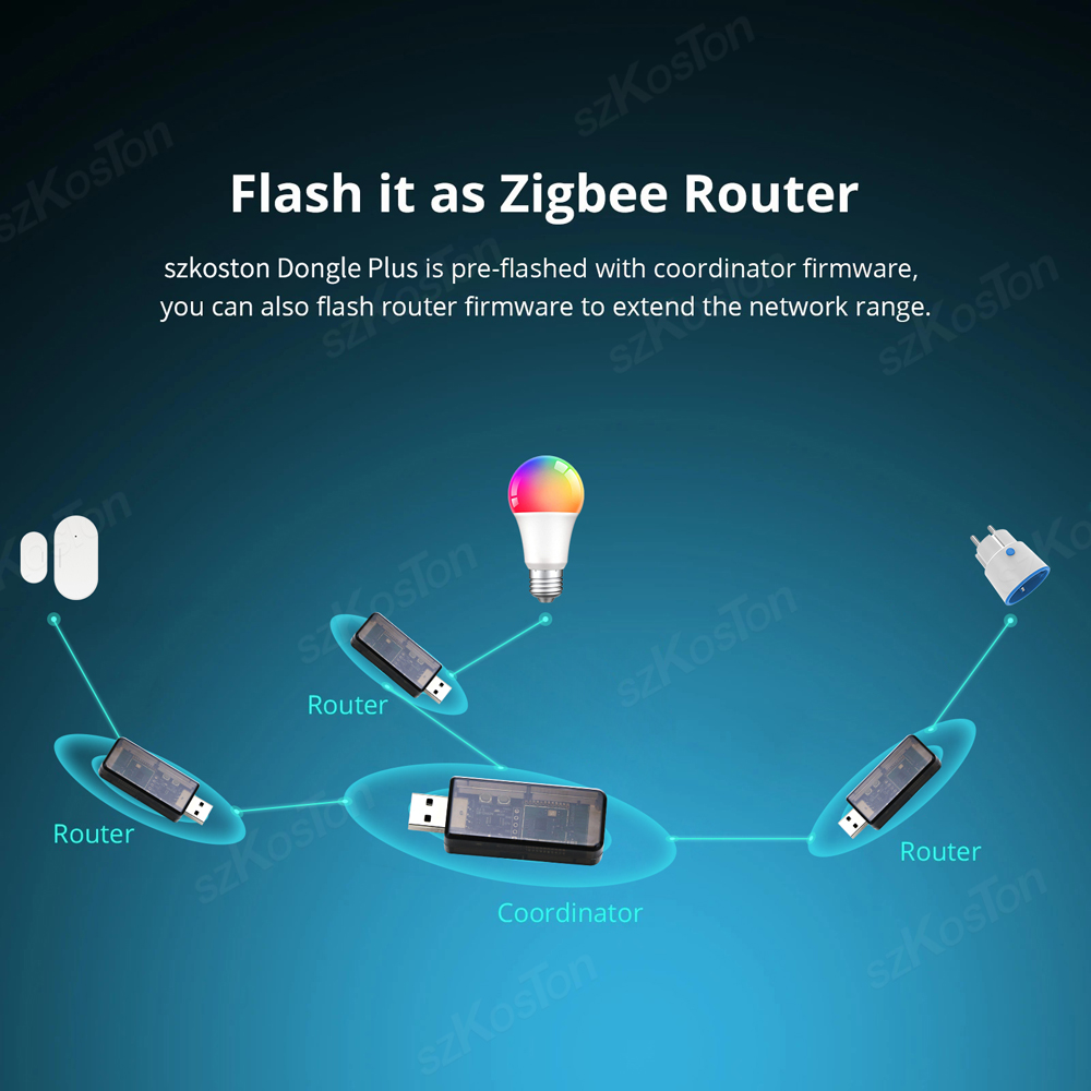 EFR32MG21 Zigbee 3.0 USB Dongl - Zigbee Coordinator Stick 评论和价格