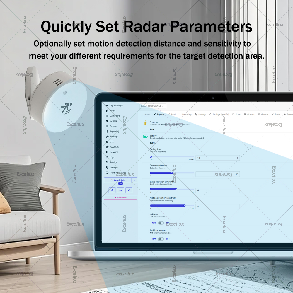 Smart Zigbee Human Presence Se - Temperature Humidity Sensor 评论和价格