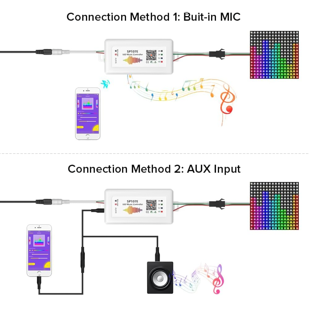 Ws2812 2811 Led Pixel Rgbic LE - Zigbee Coordinator Stick 评论和价格