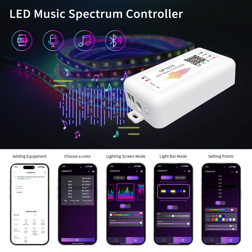 Ws2812 2811 Led Pixel Rgbic LE - Zigbee Coordinator Stick 评论和价格