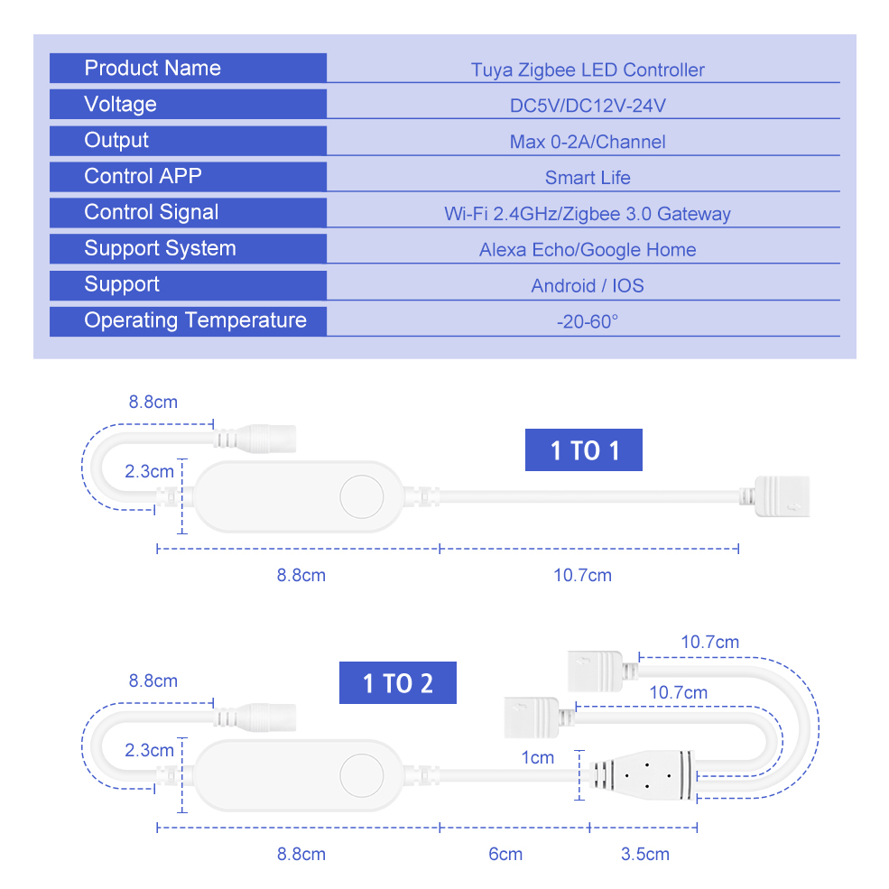 TUYA Zigbee DC5V 12V 24V RGB R - Zigbee Coordinator Stick 评论和价格