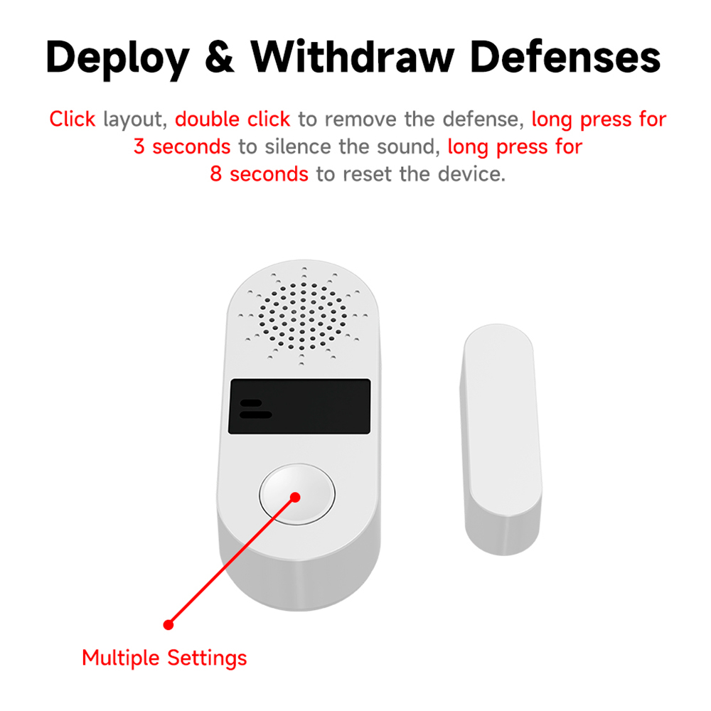 Tuya Zigbee Wireless Door Wind - Home Automation Ideas 评论和价格