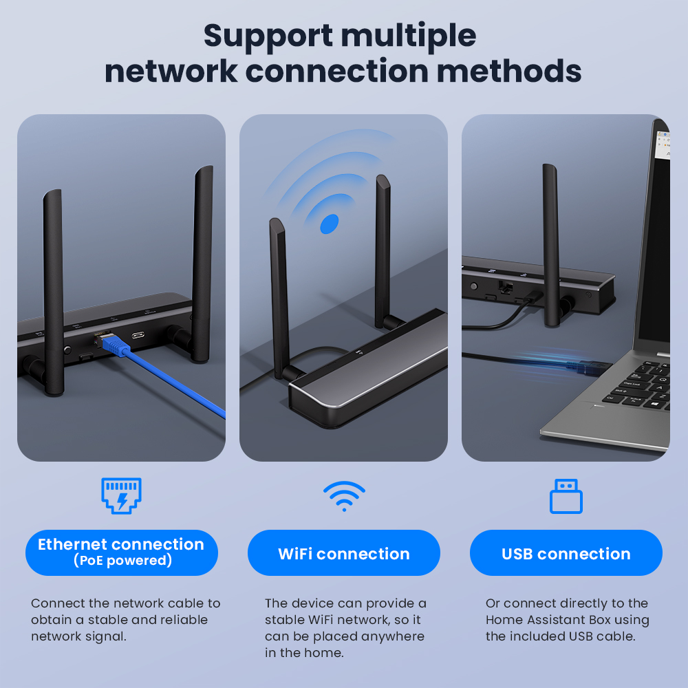 Zigbee 3.0/Thread POE Smart Do - Zigbee Coordinator Stick 评论和价格