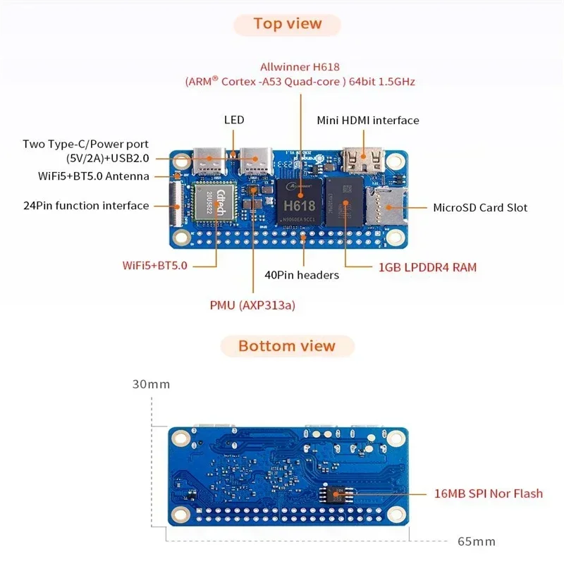 OPi Zero 2W 1G/1.5G/2G/4GB RAM - Pi Zero W Board 评论和价格