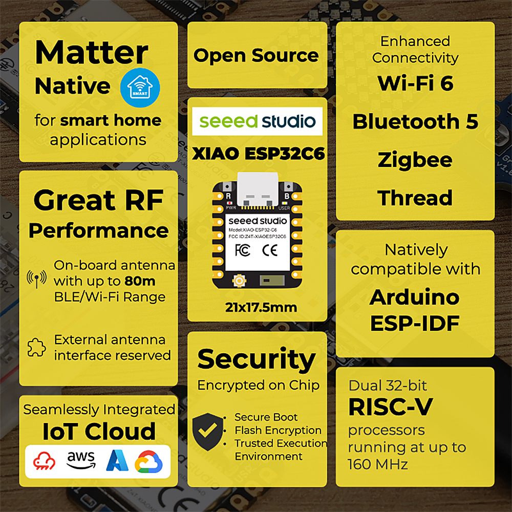 XIAO ESP32-C6 3Pcs Development - Home Automation With Arduino 评论和价格
