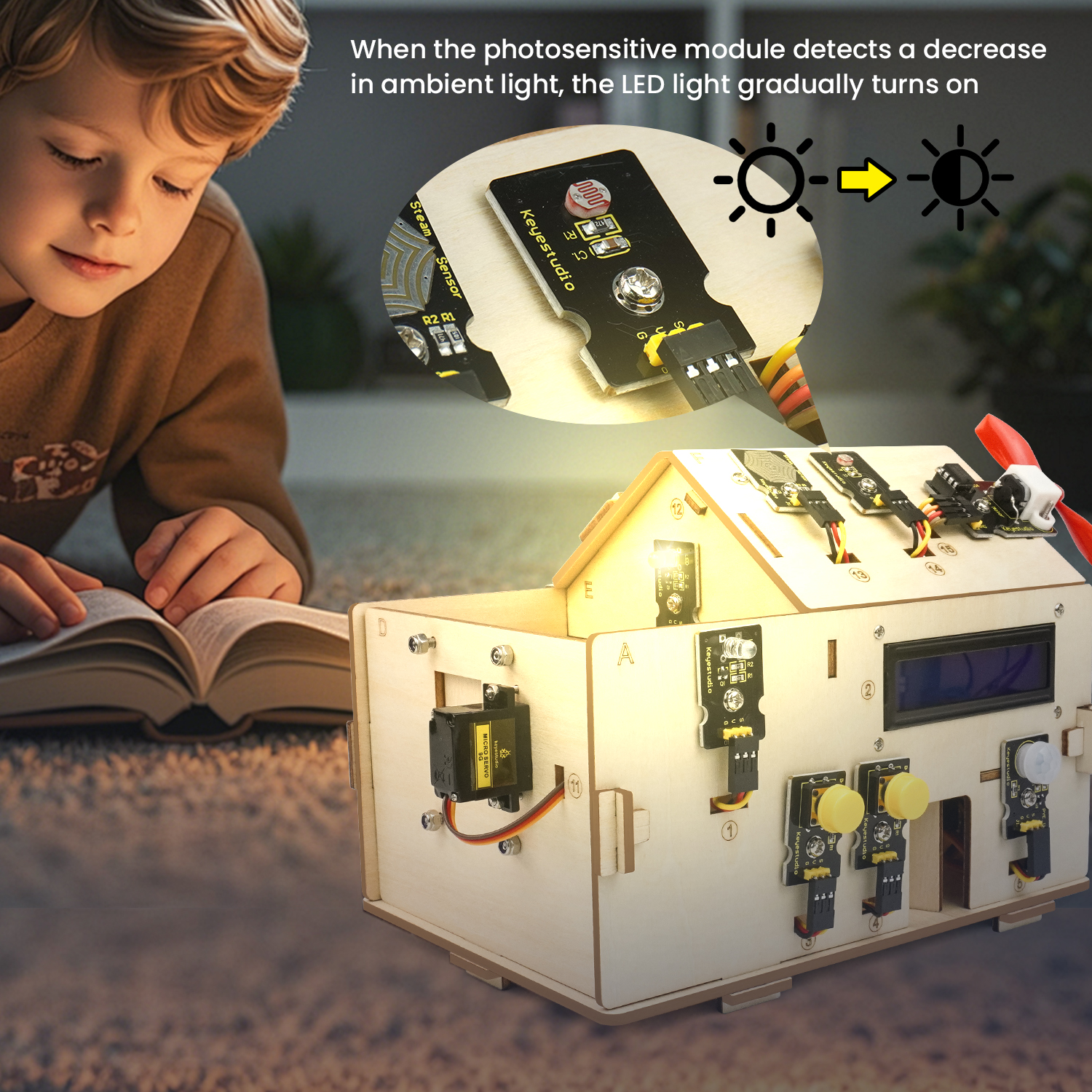Keyestudio Smart Home IOT Kit  - Home Automation With Arduino 评论和价格