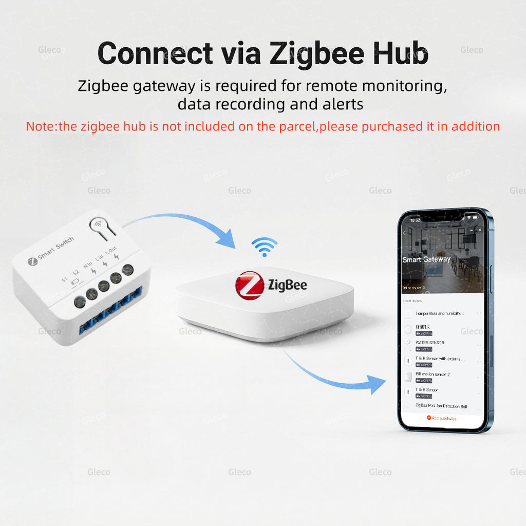 ZigBee Tuya Smart Switch Modul - Diy Home Automation Hub 评论和价格
