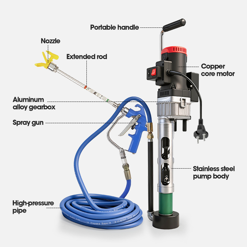 1800W Portable High-pressure S - Diy Automation 评论和价格
