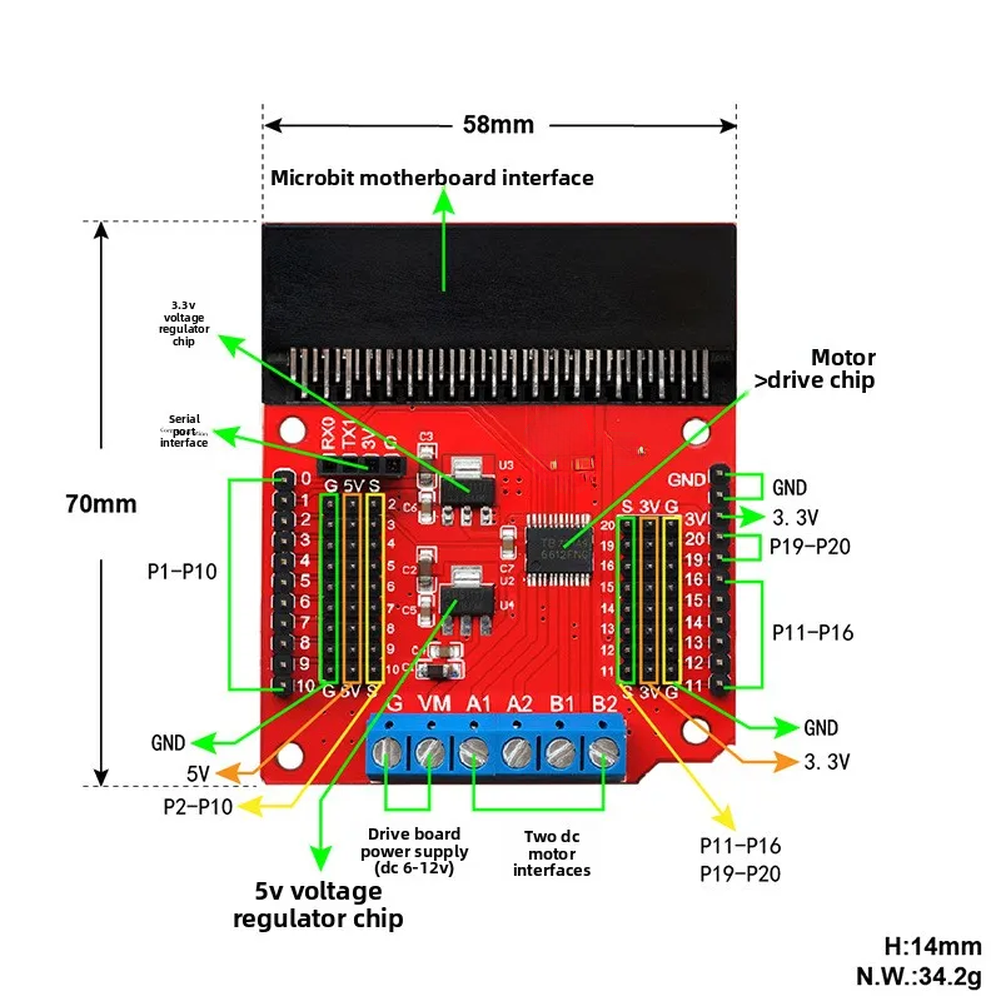 Motor Drive Expansion Board fo - Diy Automation Projects 评论和价格