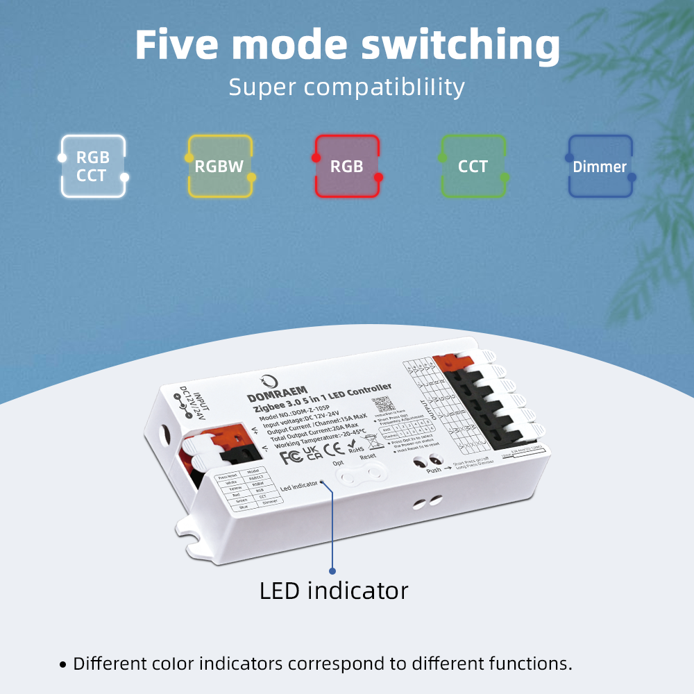 DOMRAEM Zigbee 3.0 5 in 1 LED  - Zigbee Coordinator Stick 评论和价格