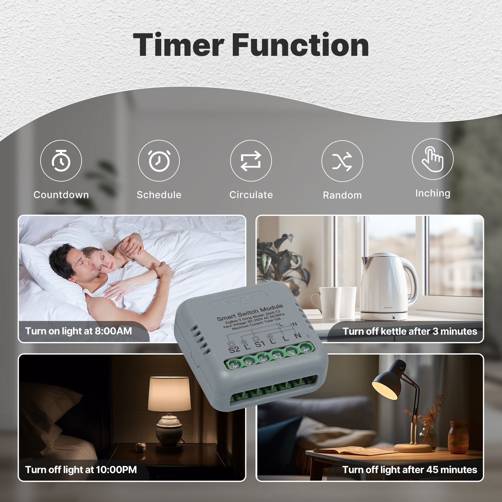 MOES Tuya WiFi Zigbee Mini DIY - Home Automation Ideas 评论和价格