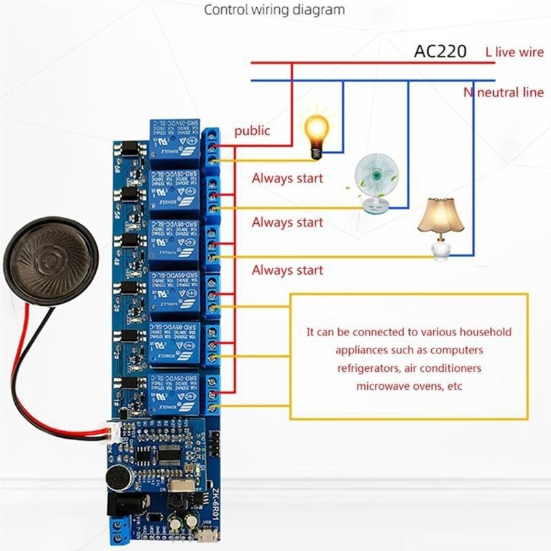 N93RNEW! Smart Home For DIY Ho - Diy Automation Projects 评论和价格