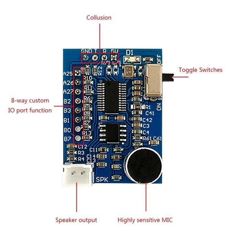N93RNEW! Smart Home For DIY Ho - Diy Automation Projects 评论和价格
