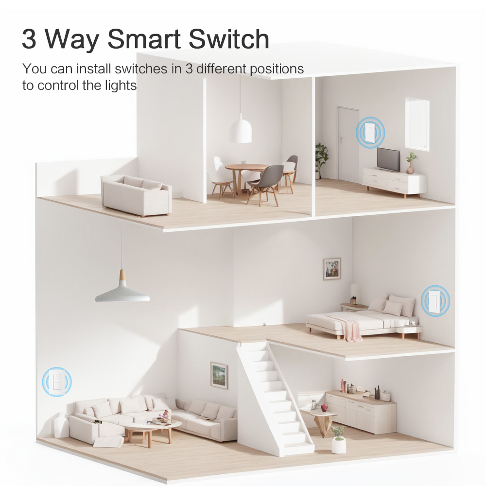 Zemismart Matter WiFi 3-Way Sm - Matter Hub Thread 评论和价格